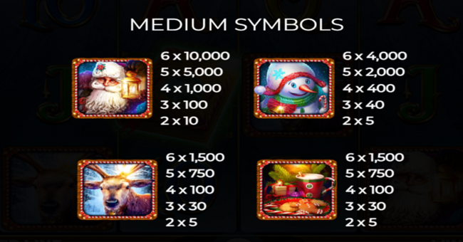 book of xmas paytable 1 paytable