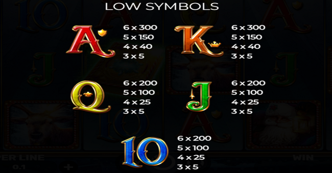 book of xmas paytable 2 paytable