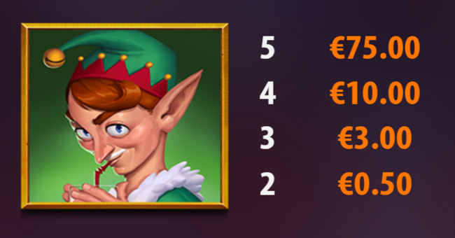 book of yuletide paytable 4 paytable