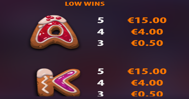 book of yuletide paytable 6 paytable