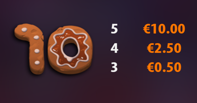 book of yuletide paytable 8 paytable