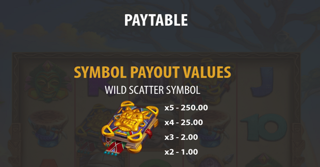 book of zulu paytable 1 paytable