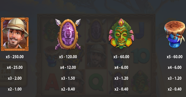 book of zulu paytable 2 paytable