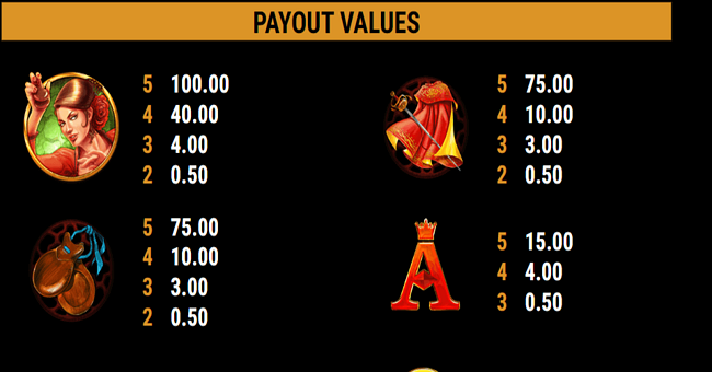 books and bulls paytable paytable