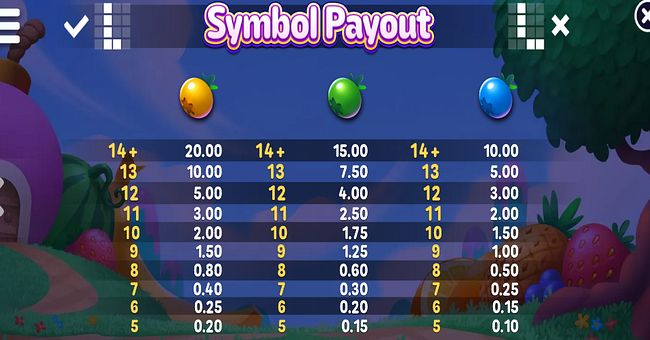 boom berries paytable 2 paytable