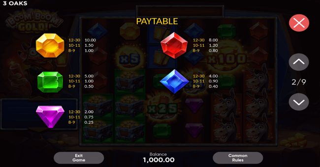 boom boom gold paytable2 paytable