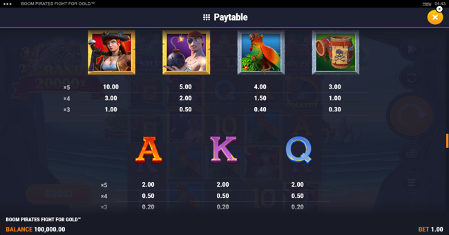 boom pirates fight for gold paytable 1 paytable