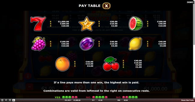 boom star fruits paytable 1 paytable