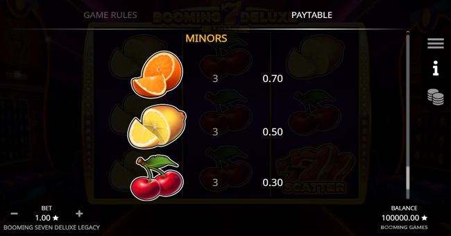 booming 7 deluxe legacy paytable 4 paytable