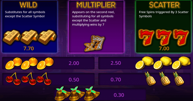 booming seven deluxe 1 paytable