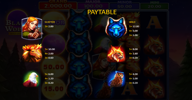 booongo black wolf 2 paytable 1 paytable