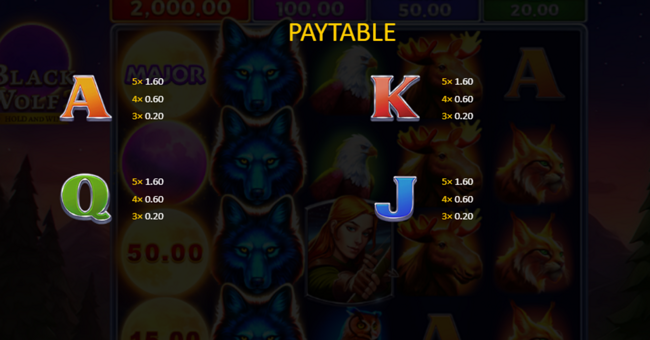 booongo black wolf 2 paytable 2 paytable