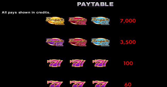 borgata 777 respin paytable 1 paytable