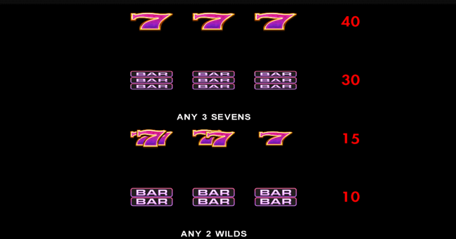 borgata 777 respin paytable 2 paytable