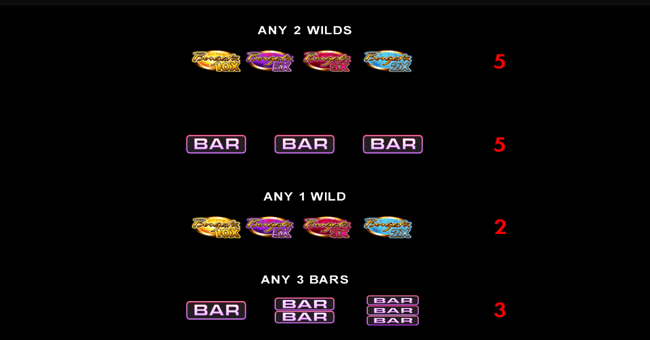 borgata 777 respin paytable 3 paytable