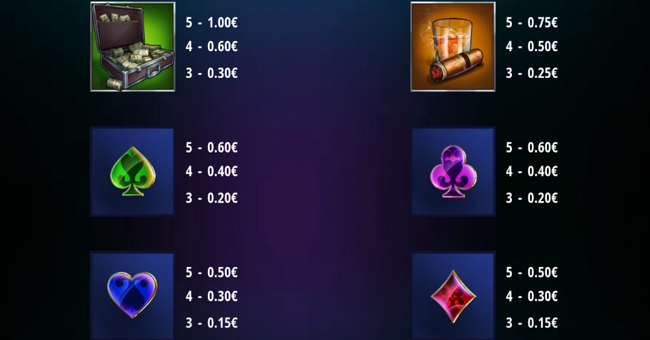 boss level paytable4 paytable