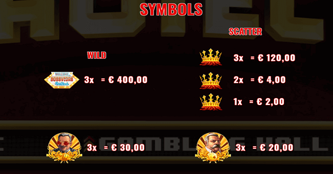bossvegas paytable paytable