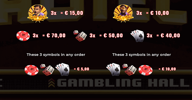 bossvegas paytable2 paytable