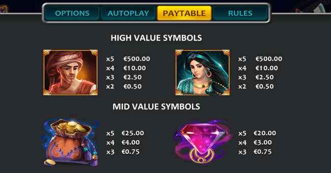 bottled wishes paytable paytable