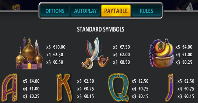 bottled wishes paytable2 paytable