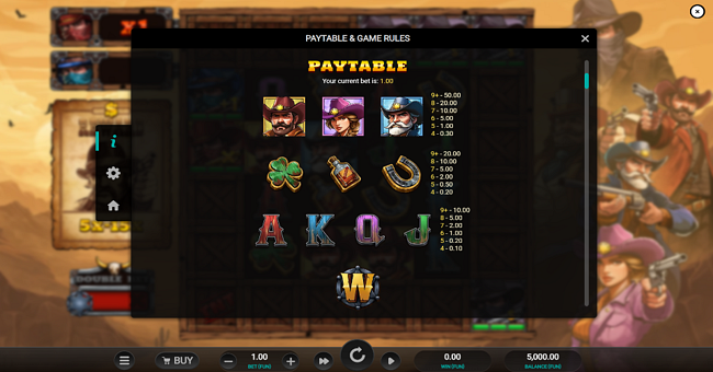 bounty county paytable paytable