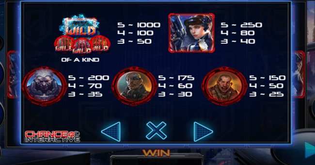 bounty hunt paytable 1 paytable