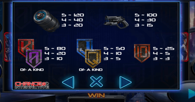 bounty hunt paytable 2 paytable