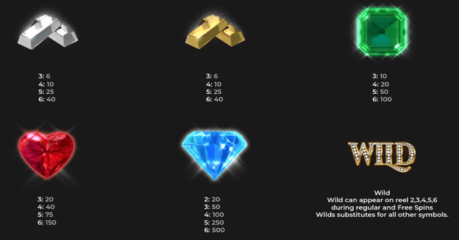 branded megaways paytable 1 paytable