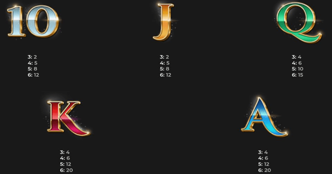 branded megaways paytable 2 paytable