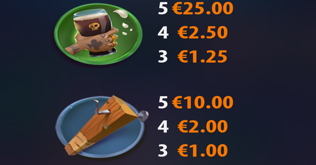 brawlers bar cash collect paytable 3 paytable