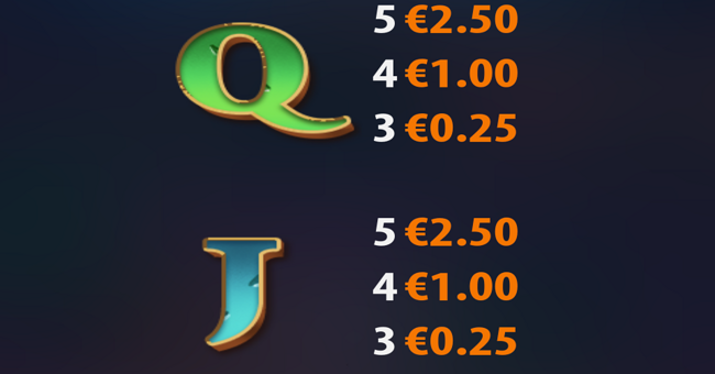 brawlers bar cash collect paytable 5 paytable