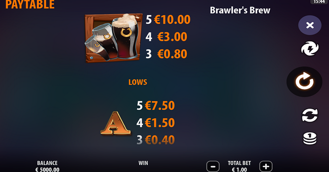 brawlers brew paytable 3 paytable