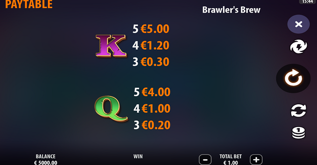 brawlers brew paytable 4 paytable