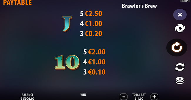 brawlers brew paytable 5 paytable