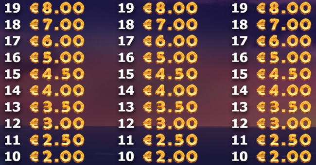 brazil bomba paytable13 paytable