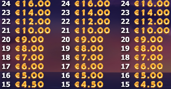 brazil bomba paytable17 paytable