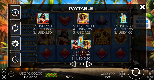 brazilian mask fire paytable 1 paytable