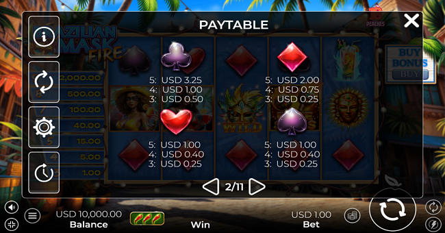 brazilian mask fire paytable 2 paytable