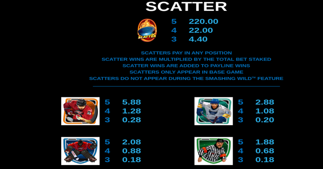 break away deluxe paytable paytable