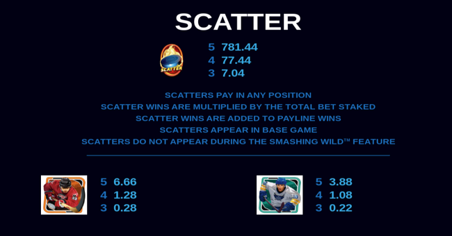 break away lucky wilds paytable 1 paytable