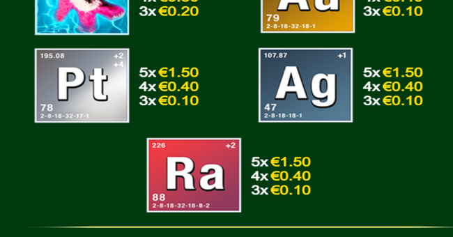breaking bad mega collect em paytable1 paytable