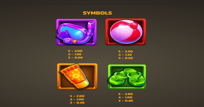 breezin riches lock n win paytable 1 paytable