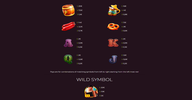 brewhaus spins paytable paytable