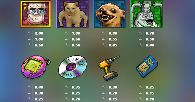 brick snake 2000 paytable paytable