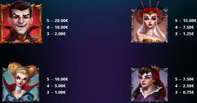 brides of dracula hold win paytable 1 paytable
