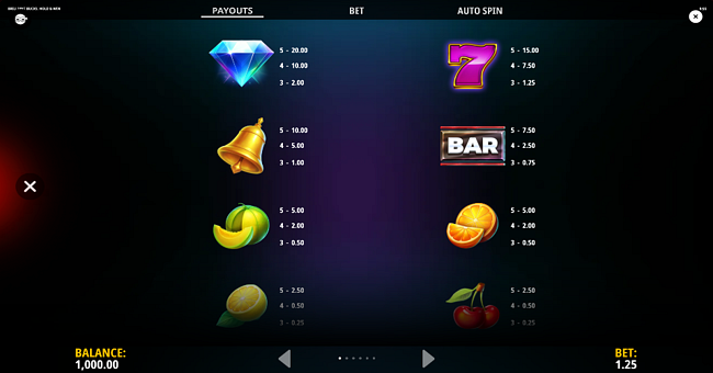 brilliant bucks hold and win paytable 1 paytable