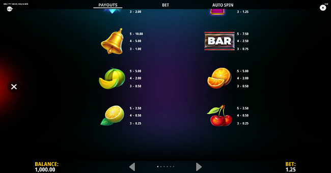brilliant bucks hold and win paytable 2 paytable
