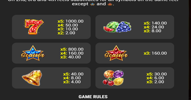 brilliant heart paytable paytable