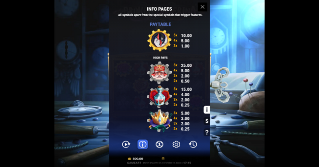 broken ballerina paytable 1 paytable