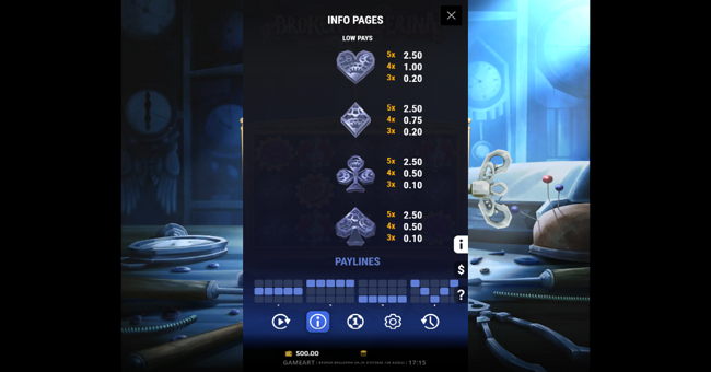 broken ballerina paytable 2 paytable